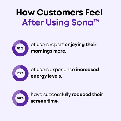 Sona™ White Noise Machine