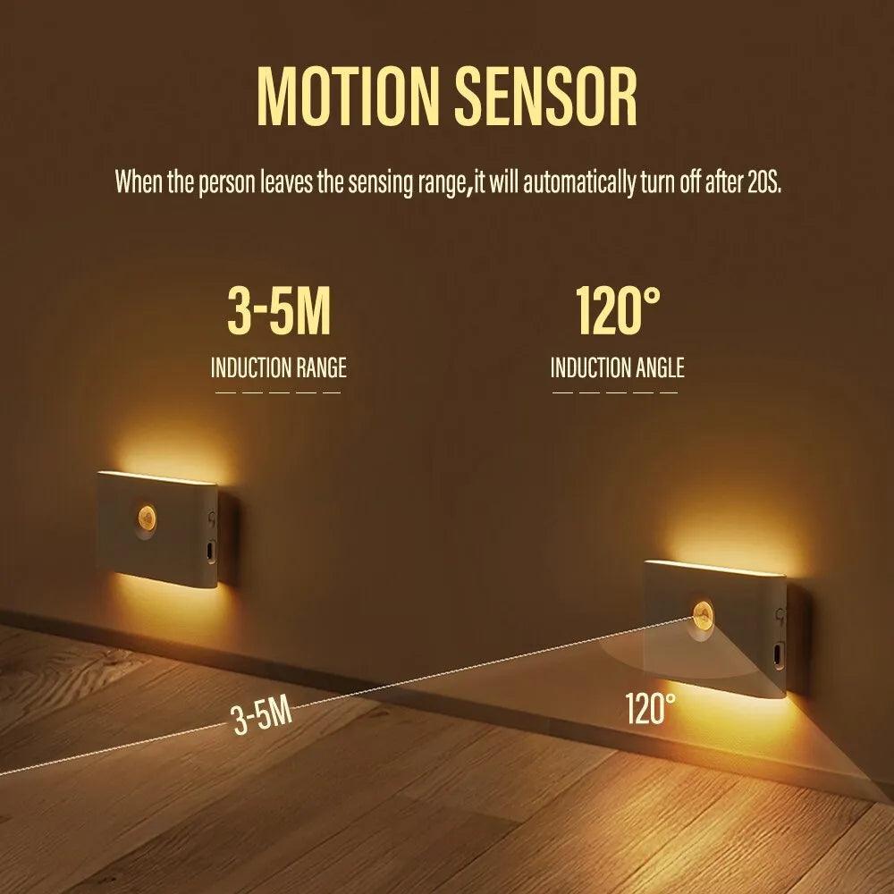 GlowGuard Intelligent Motion Sensor Night Light_Lighting_SolisSleep_