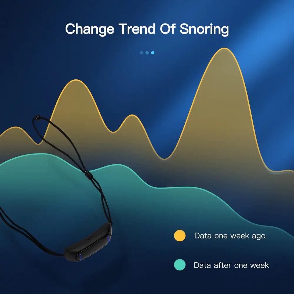 Smart Anti Snoring Device_Breathing_SolisSleep_