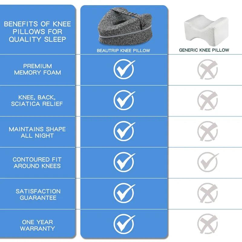 Softara™ Premium Knee Pillow__SolisSleep_