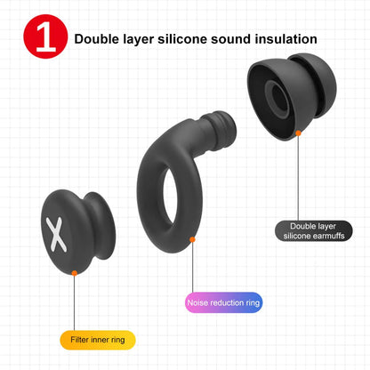 iMeBoBo Multi-Layer Noise Earplug