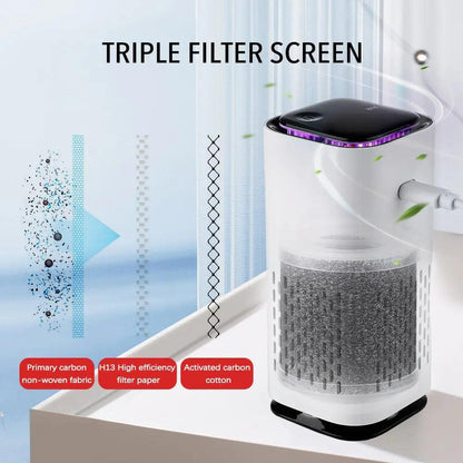 PureBreeze™ Low Noise Air Purifier - Air Purifier - SolisSleep