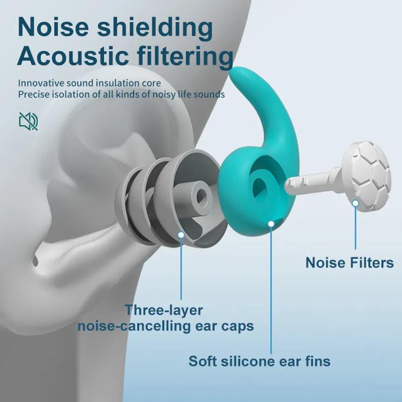 Silicone Earplug Noise Canceling - Earplugs - SolisSleep