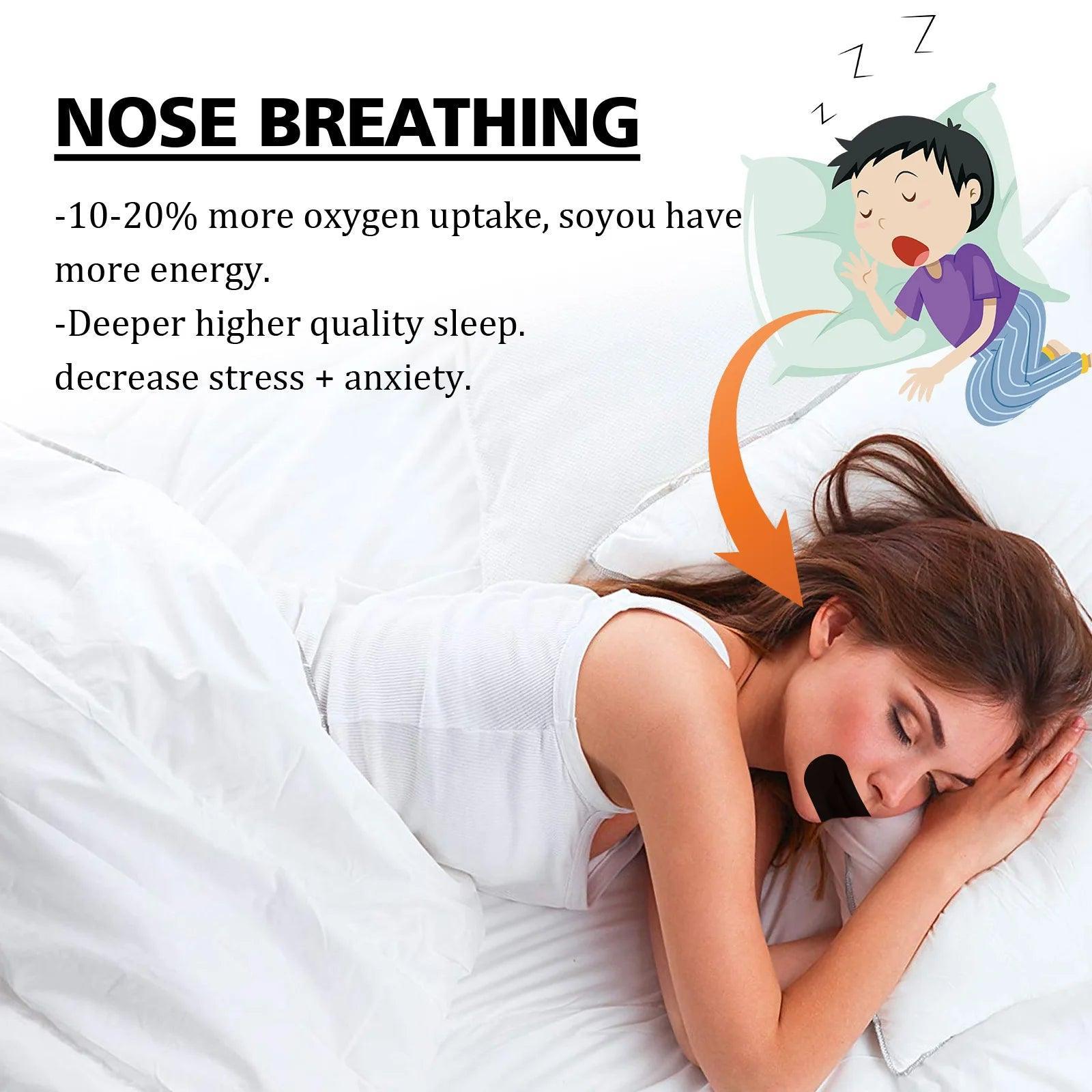 SnoozeEase Anti - Snoring Patch - Breathing - SolisSleep